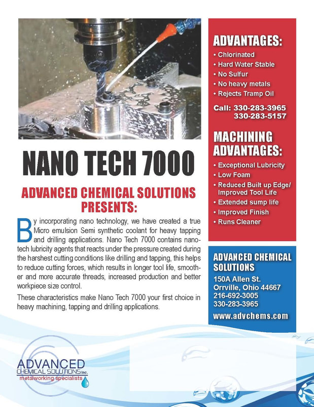 Nanotech 7000 Semi Synthetic Coolant