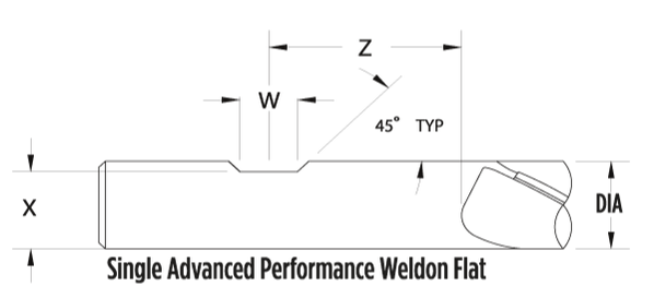 Single-AP- Advanced Weldon Flat