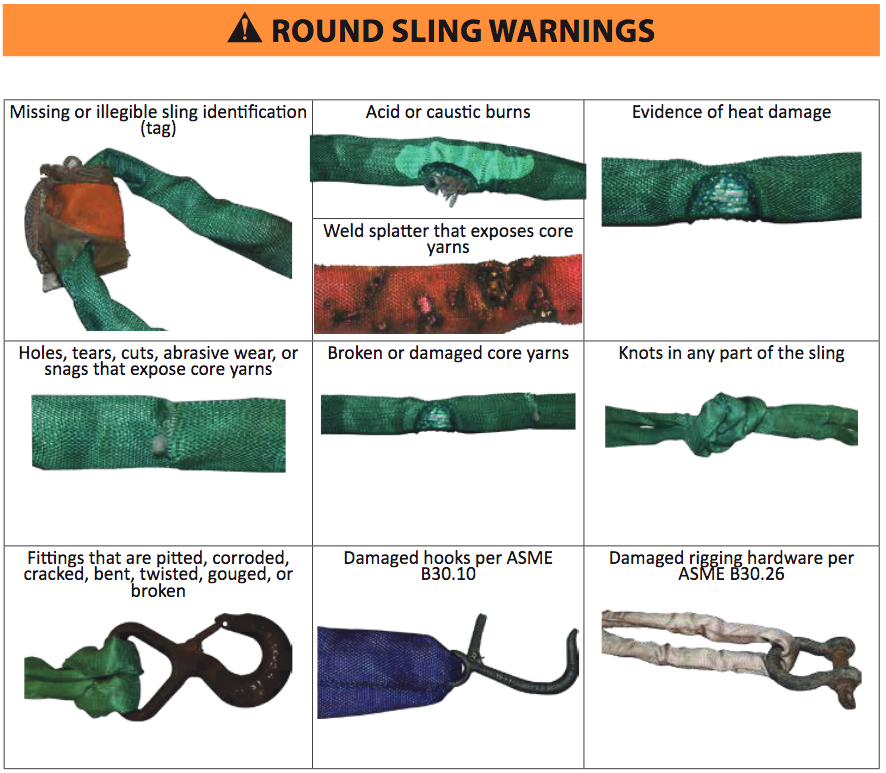 Round Sling Warning Signs