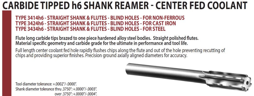 Lexington Cutter Presents New Precision Coolant Chucking Reamers