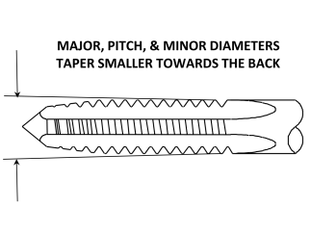 Major-Pitch Minor Diameter Tap