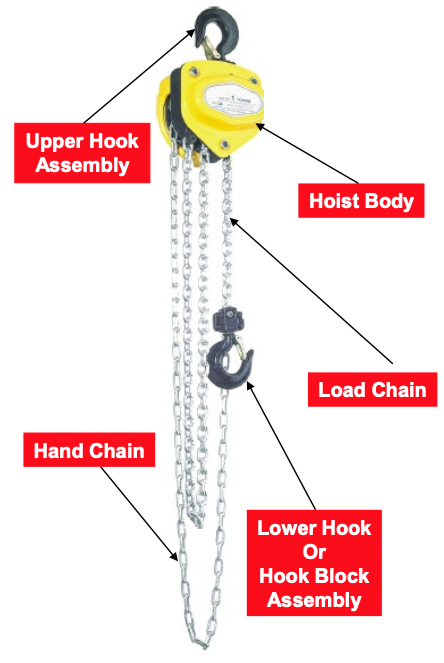 2Ton Chain Block Lifting Chain Manual Hoist with 3M Chain for Factory Farm Construction Project Pier Chain Hoists 