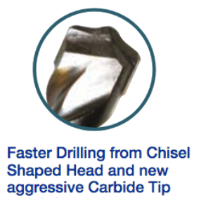 SDS Plus Hammer Drill bit carbide tip